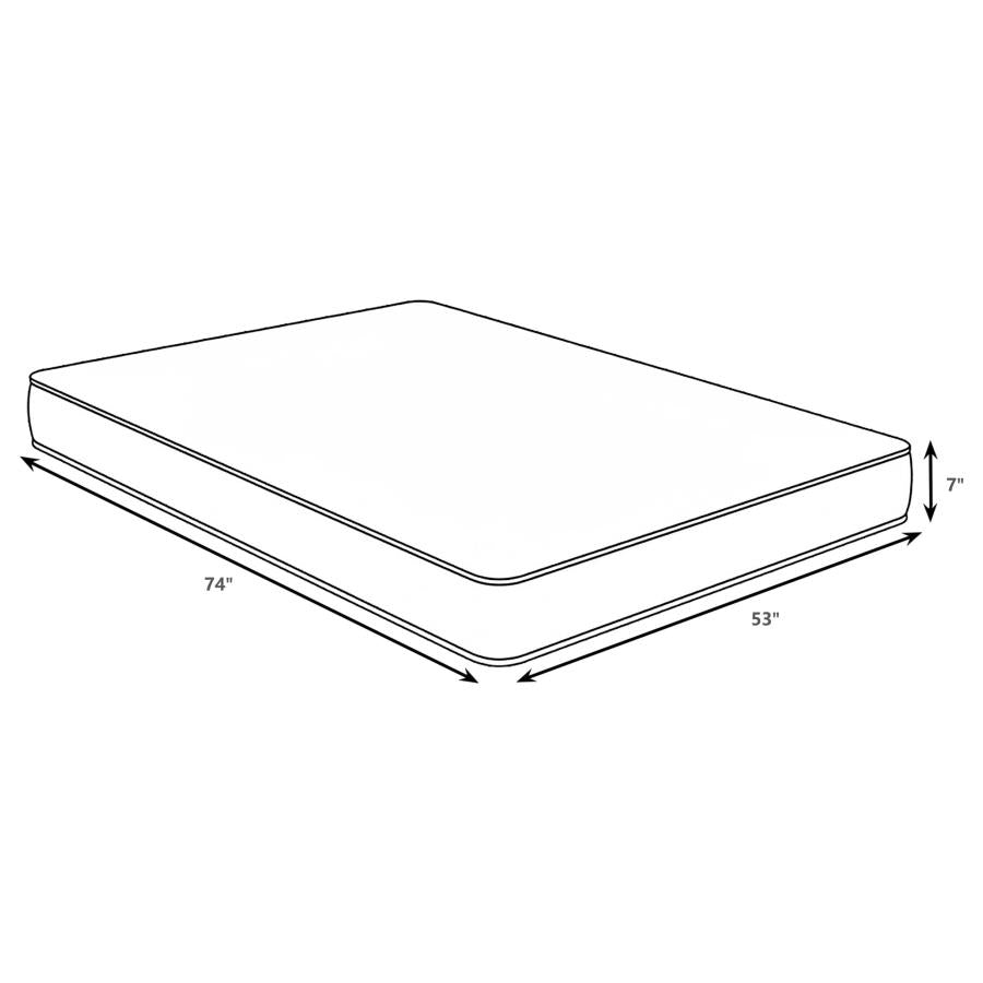 Quimby 7-inch Full Innerspring Quilted Foam Mattress