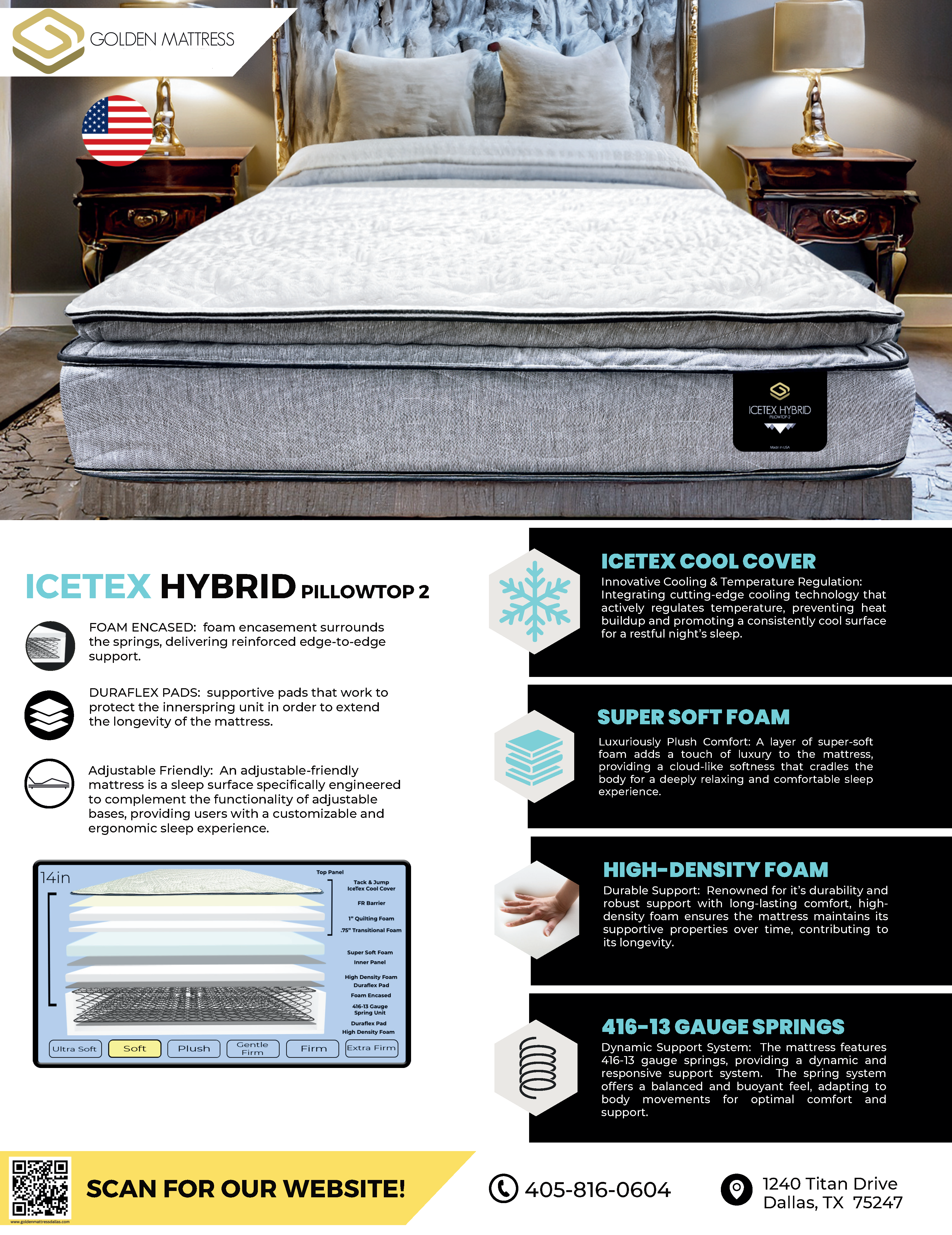 IceTex Hybrid Pillow Top 2 IH4