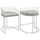 Thermosolis Clear Acrylic Counter Chair Chrome (Set of 2) - Home & Sleep Outlet
