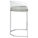 Thermosolis Clear Acrylic Bar Chair Chrome (Set of 2) - Home & Sleep Outlet