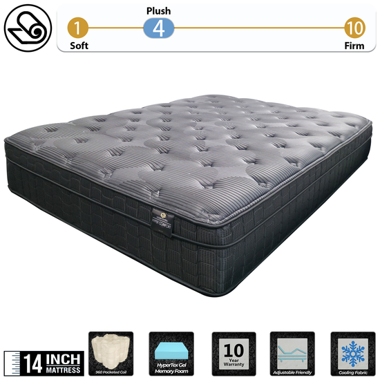 Hyper Comfort Eurotop - HC2