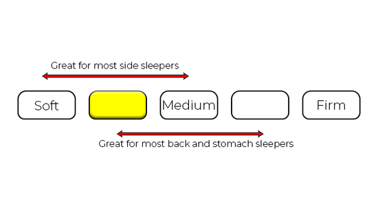 Golden Special Mixed Cover - NET PRICING GS