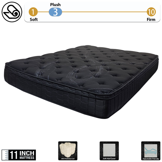 Promo Eurotop PROMOET