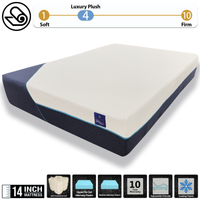 Serenity Breeze Hybrid SER2